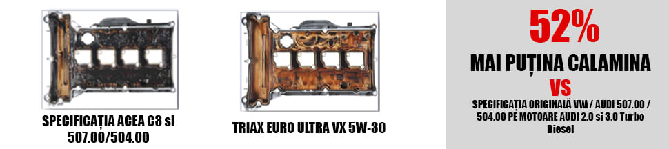 TRIAX Euro Ultra VX 5W-30 Full Synthetic DPF | 507.00 | 504.00 Longlife III / 4,73 lt - 1 | YEO