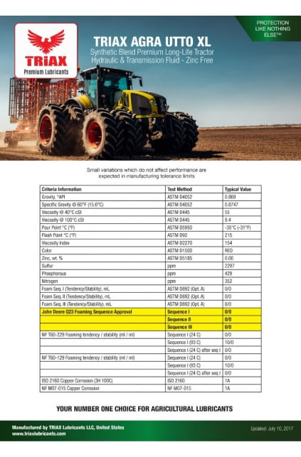 TRIAX Agra UTTO XL Ulei Hidraulic | Transmisie Semi Sintetic - Utilaje Agricole / 19 lt - 2 | YEO