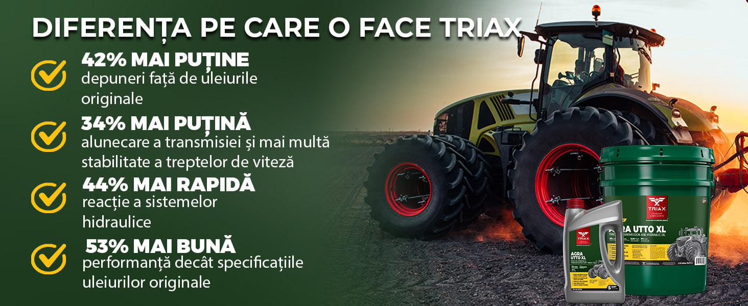 TRIAX Agra UTTO XL Ulei Hidraulic | Transmisie Semi Sintetic - Utilaje Agricole / 19 lt - 4 | YEO