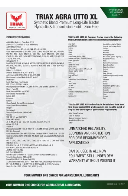 TRIAX Agra UTTO XL Ulei Hidraulic | Transmisie Semi Sintetic - Utilaje Agricole / 19 lt