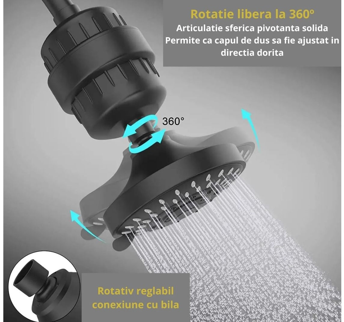 Cap de dus cu filtru integrat negru - 1 | YEO