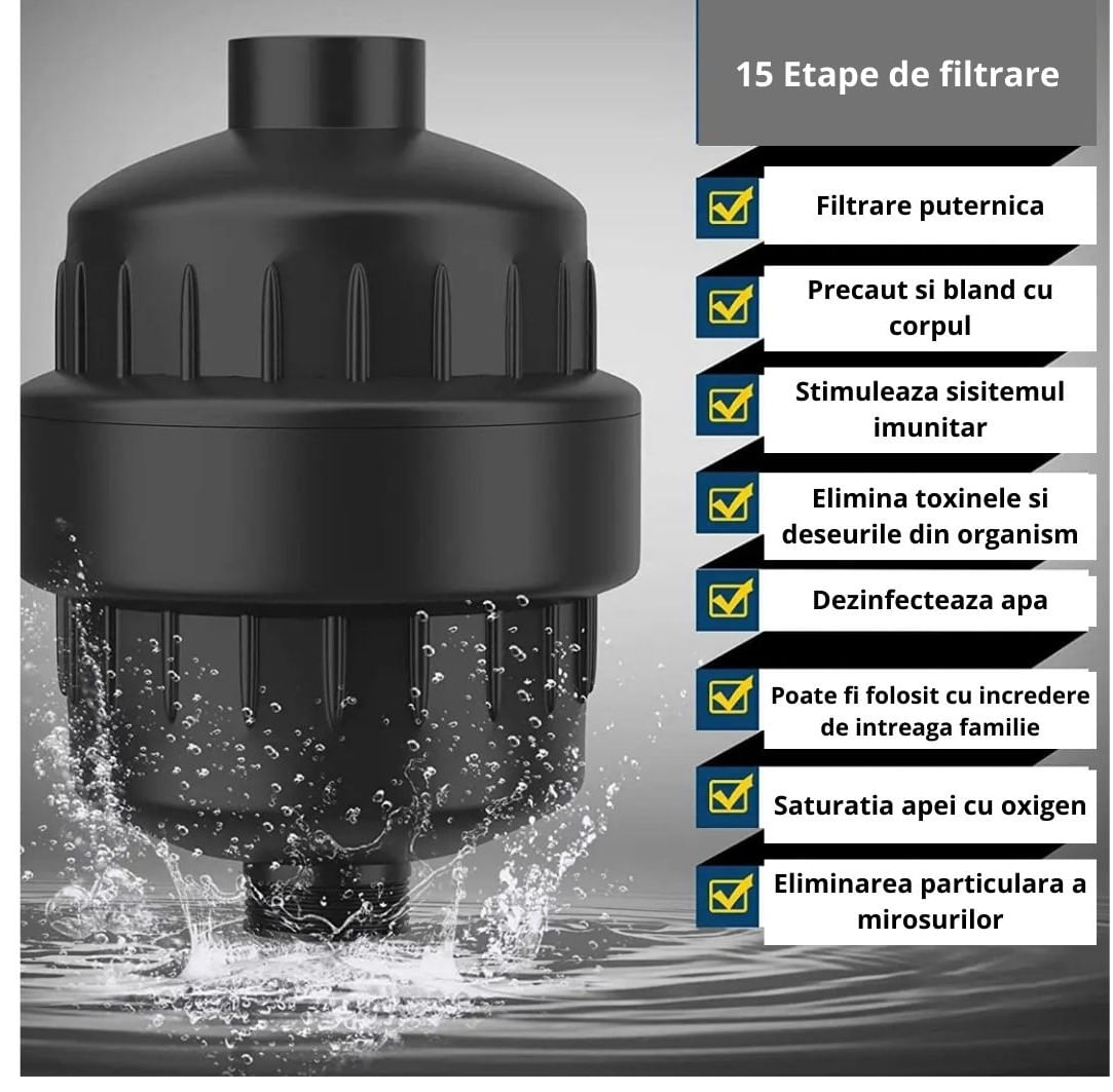 Cap de dus cu filtru integrat negru - 2 | YEO