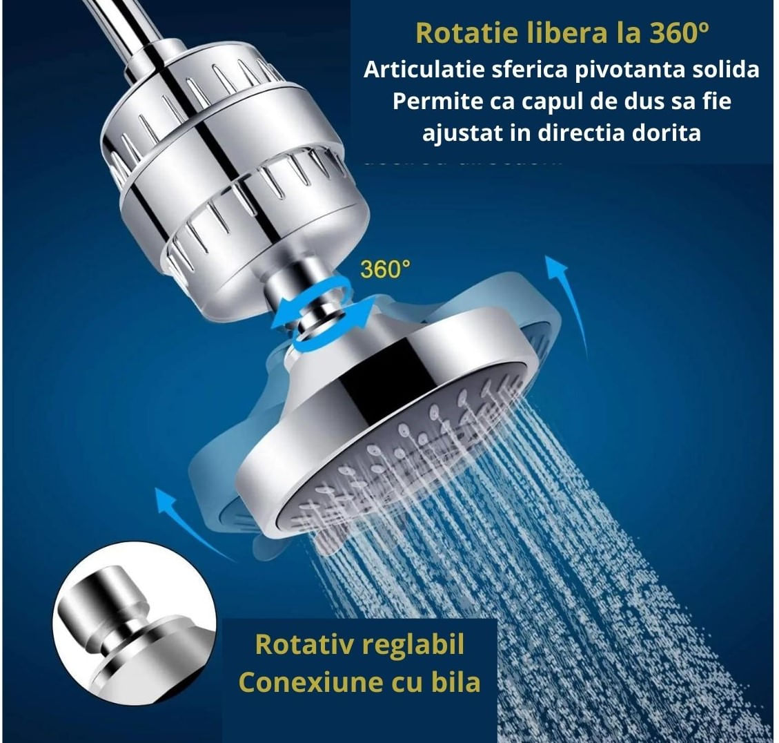Cap de dus cu filtru integrat arginitiu - 2 | YEO