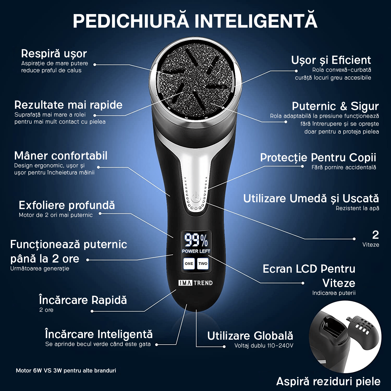 Pila electrica pentru talpi si calcaie IMA Trend, cu Aspirare, IPX 7, Display Digital, 1200 mAh USB, 3 role, 2200 rpm