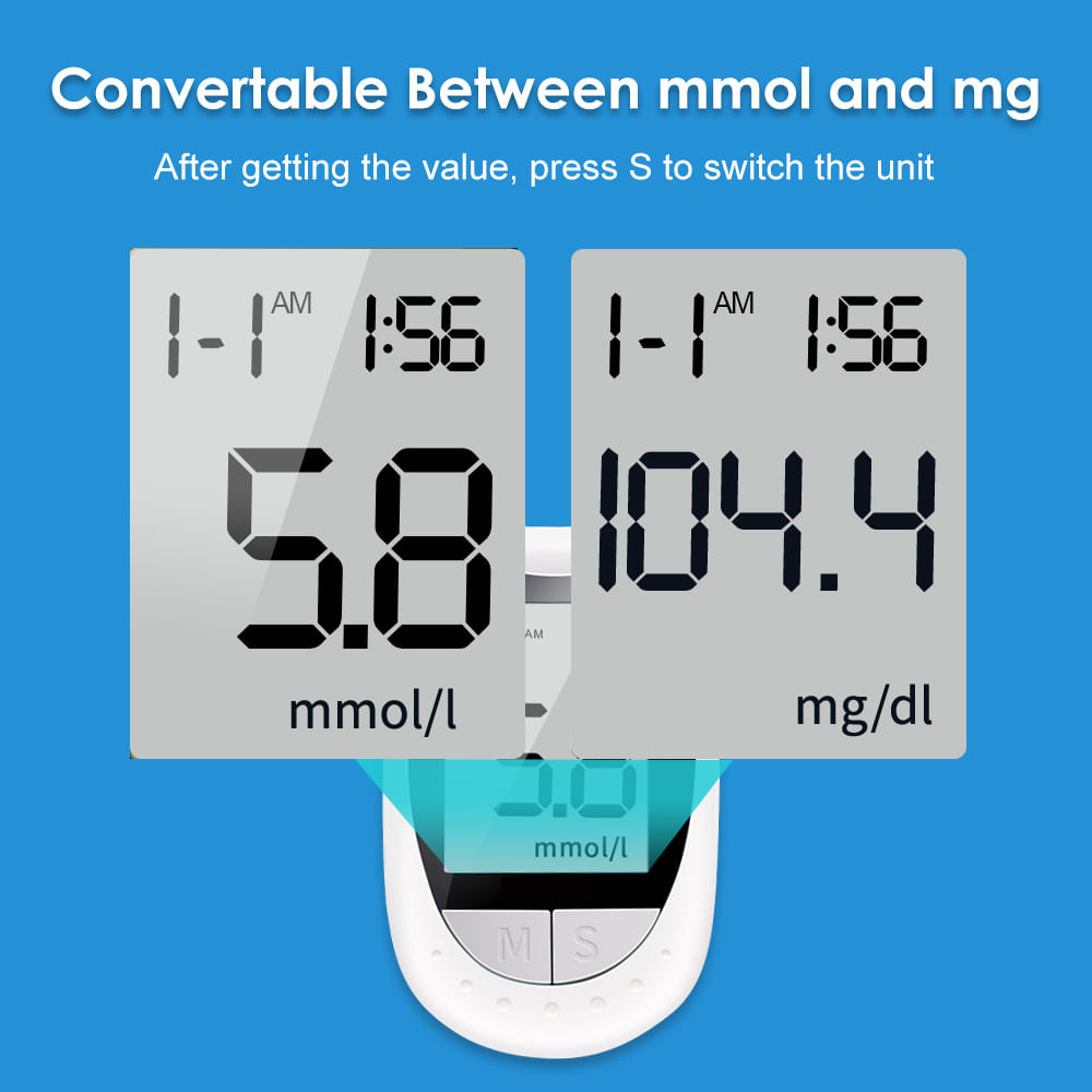 Set Glucometru IVD KH100, cu 50 Teste si 50 Ace, Instant mg/dL, Code Free