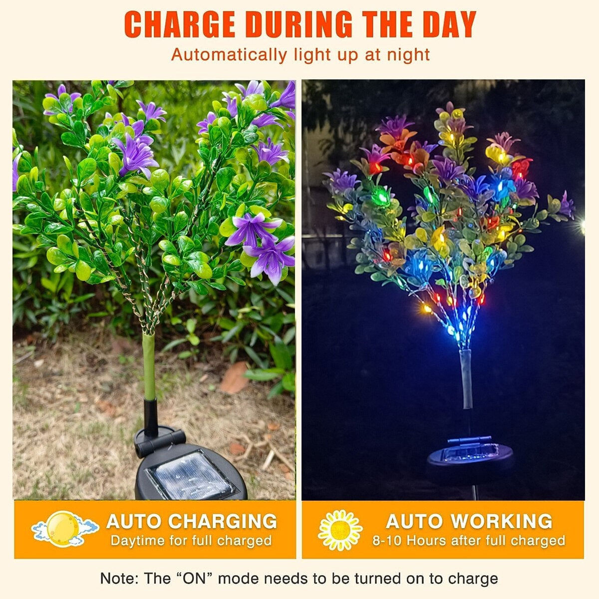 Set 2 Lampi Solare tip Buchet cu Flori Multicolore, 74cm, Senzor de lumina, 800mAh, IP65 - 4 | YEO