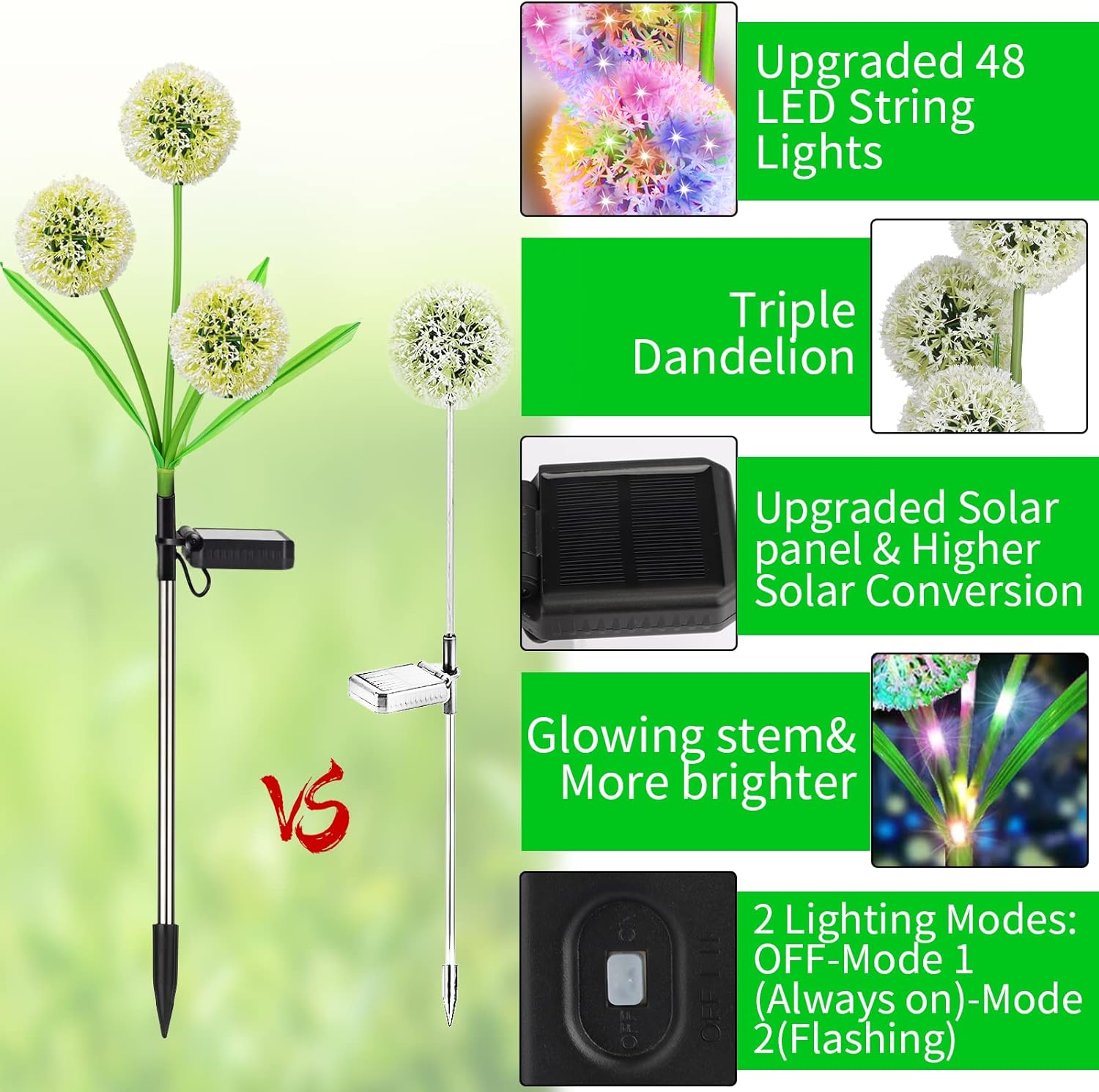 Lampa solara LED decorativa, model papadie, pentru gradina sau terasa, IP65, multicolora - 3 | YEO