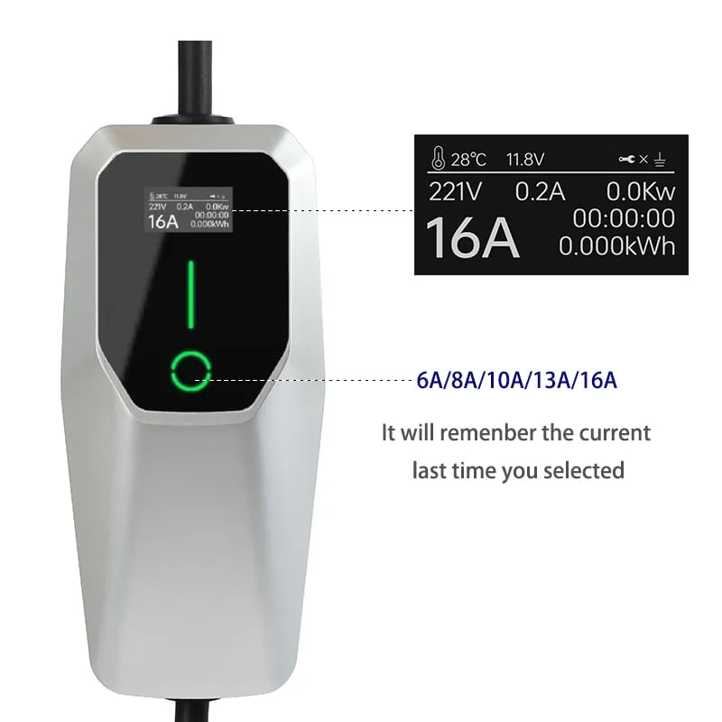 Statie de incarcare portabila pentru autovehicule electrice 6A-16A monofazat