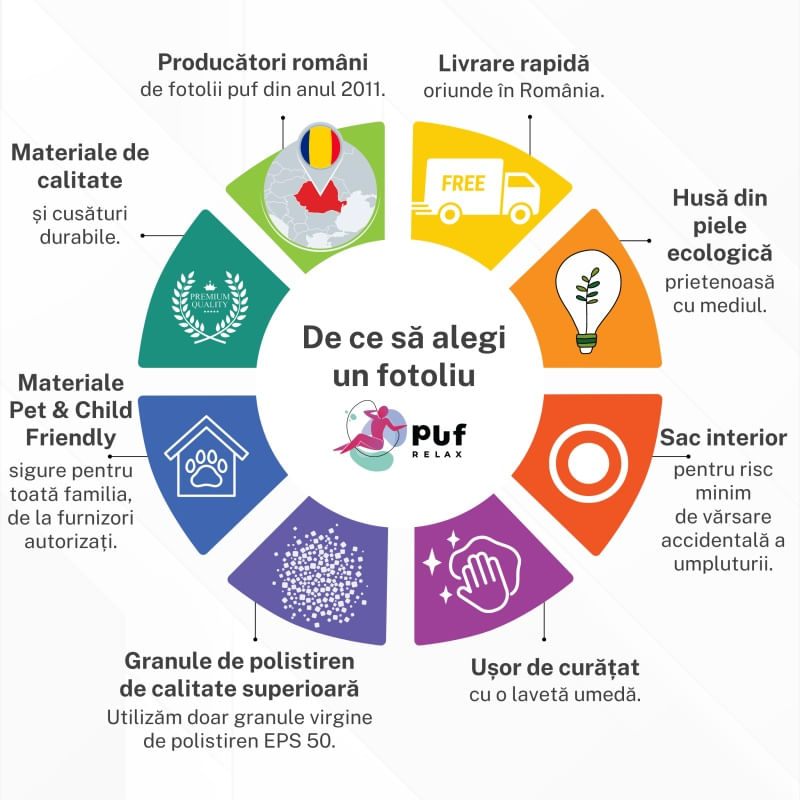 Fotoliu Nirvana Grande, material piele ecologica — imaginea 3