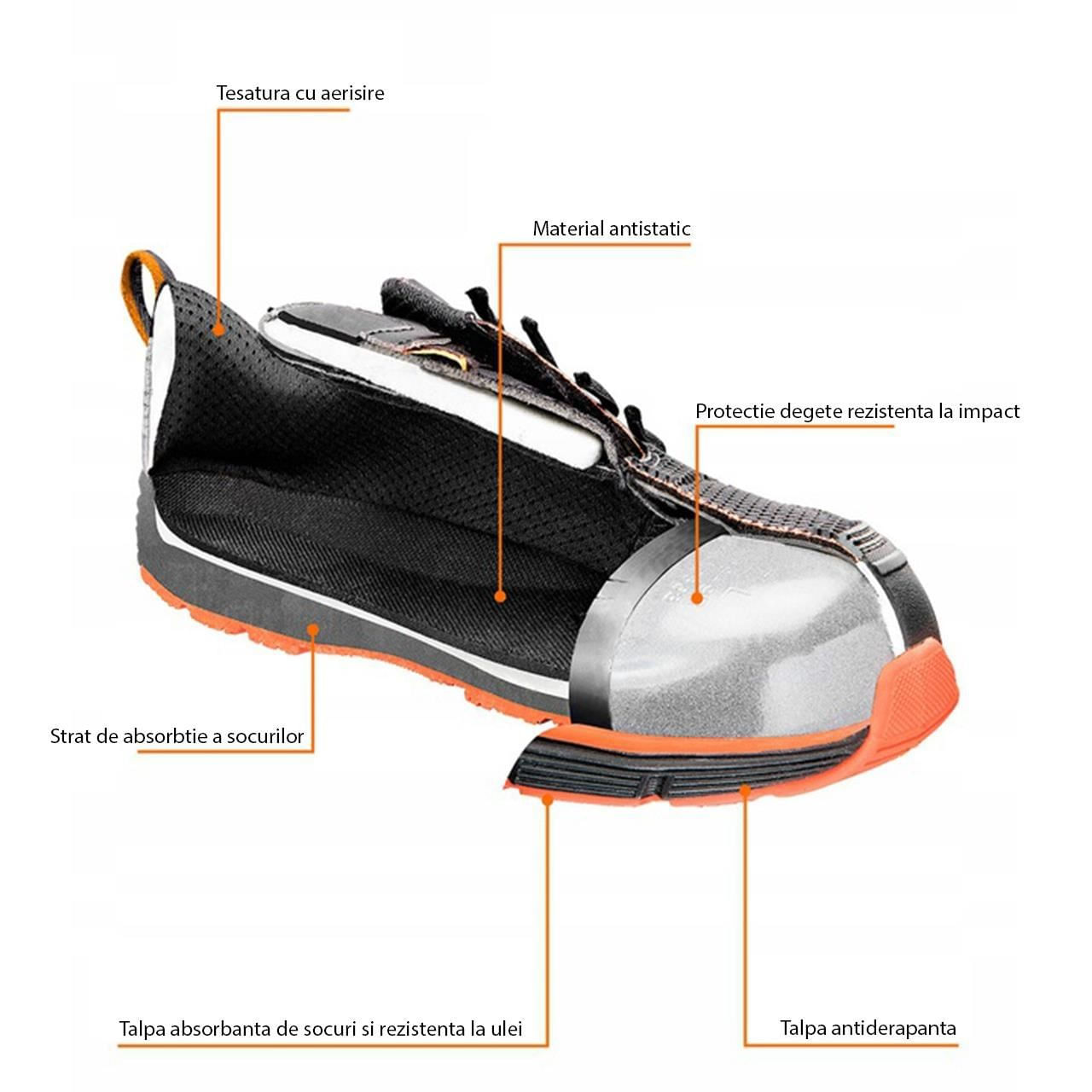 Pantofi de lucru, S1, SRC, protectie metalica, NEO — imaginea 4