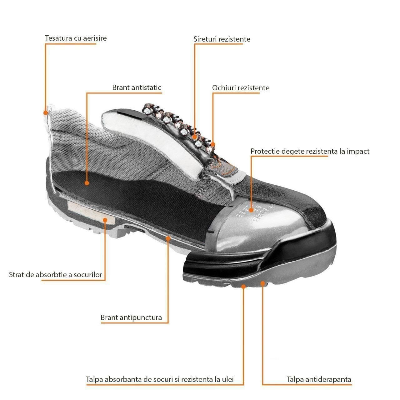 Pantofi de lucru din piele, S1P, SRA, marimea — imaginea 4