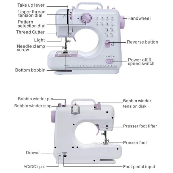 Masina de cusut electrica,12 tipuri de cusaturi, lumina integrata, 28x12x26cm - imagine 4
