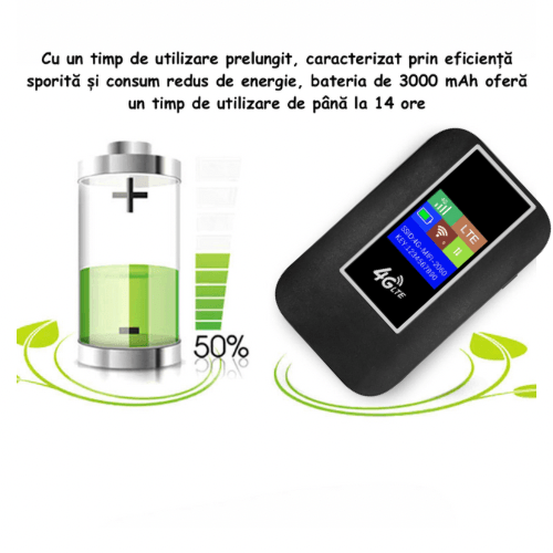 Modem WIFI de buzunar 4G LTE, ambrasmart, Negru, Cu baterie si sloturi de card, Conexiune multipla, Ecran LCD, Type C