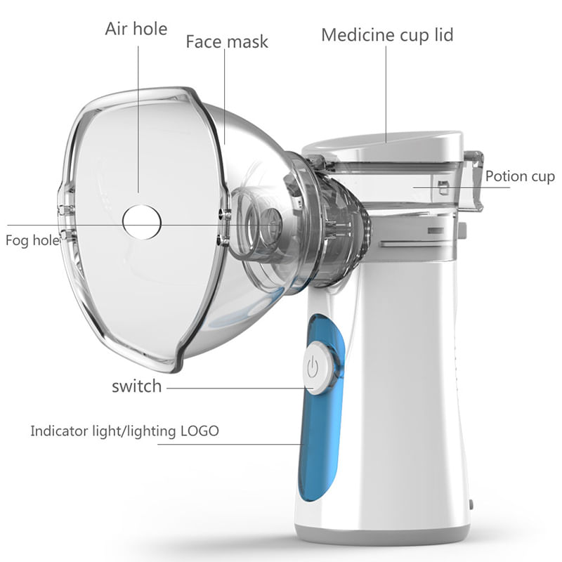 Aparat aerosoli cu ultrasunete VIELLAN, Masca copii si adulti, Portabil, Nebulizator, Tehnologie mesh, USB, Super silentios, Alb - 2 | YEO