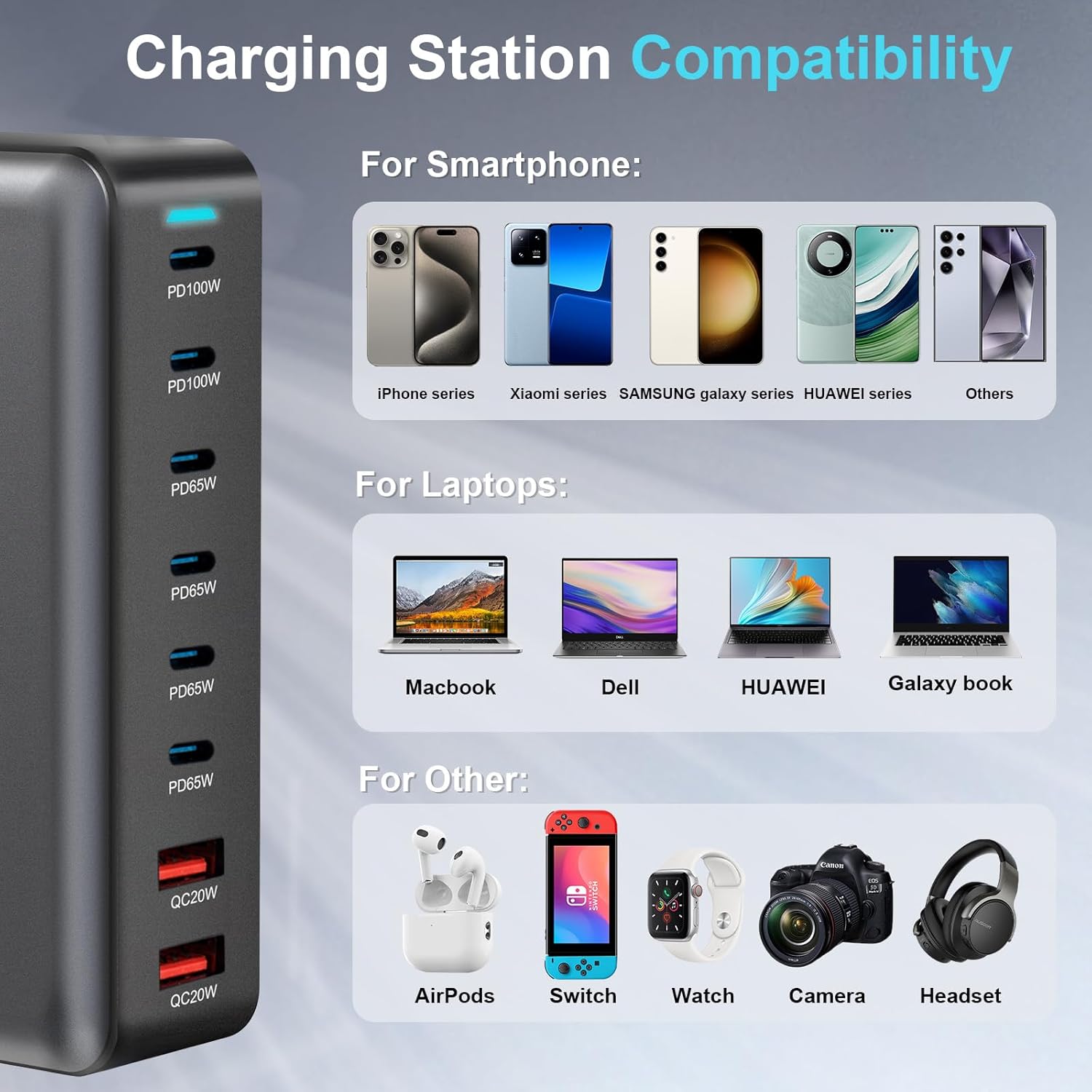 Statie de Incarcare USB 500W GaN PRO 8 in 1, 6 USB-C & 2 USB-A, Staryon®, Negru - 1 | YEO