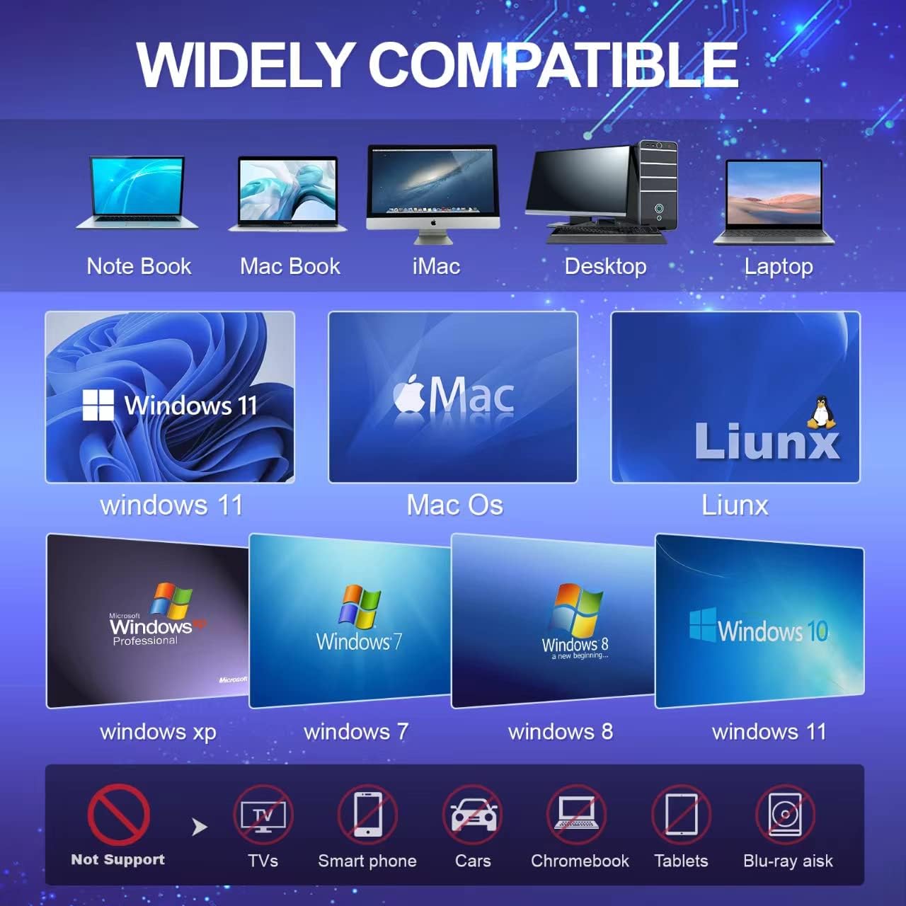 DVD Writer Extern Portabil Slim Staryon®, USB 3.0, 3x USB-A 2.C340, 1x USB-C 3.0, Cititor De Carduri, Negru