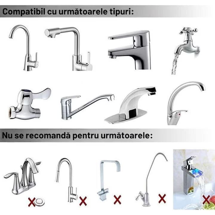 Filtru Profesional Pentru Purificarea Apei cu 7 Straturi de Filtrare, Indeparteaza Clorul, Metalele Grele, Rugina - imagine 3