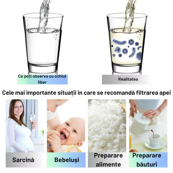 Filtru Profesional Pentru Purificarea Apei cu 7 Straturi de Filtrare, Indeparteaza Clorul, Metalele Grele, Rugina - imagine 4