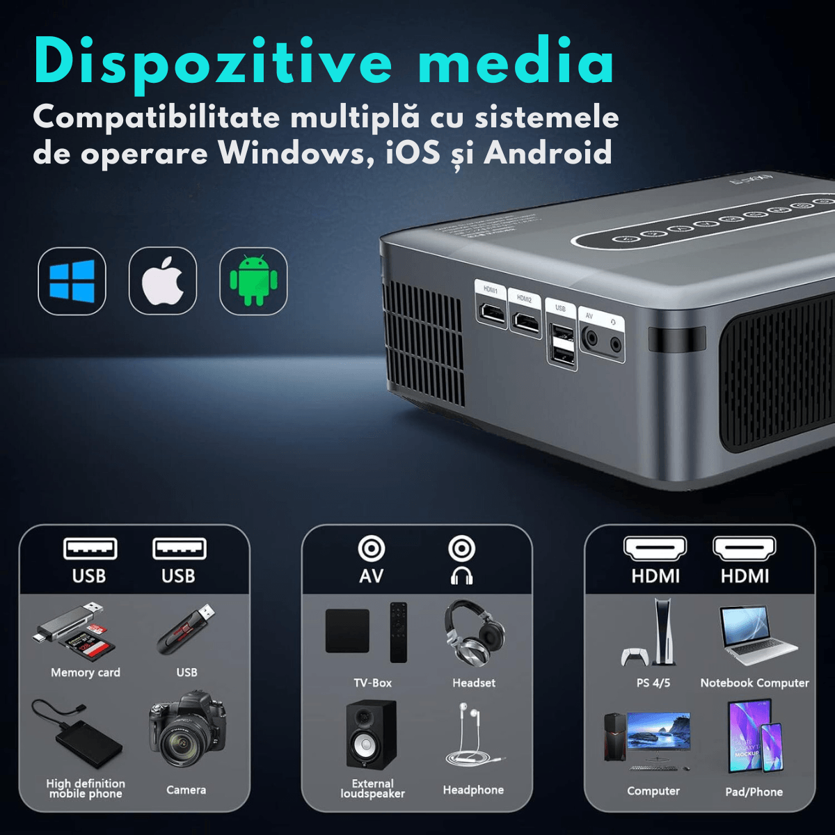 Videoproiector portabil Full HD, Android 9.0 Wi-Fi & Bluetooth, 12 000 Lumeni, Rezolutie 1920x1080 HD, Suport 4K/8K - imagine 6