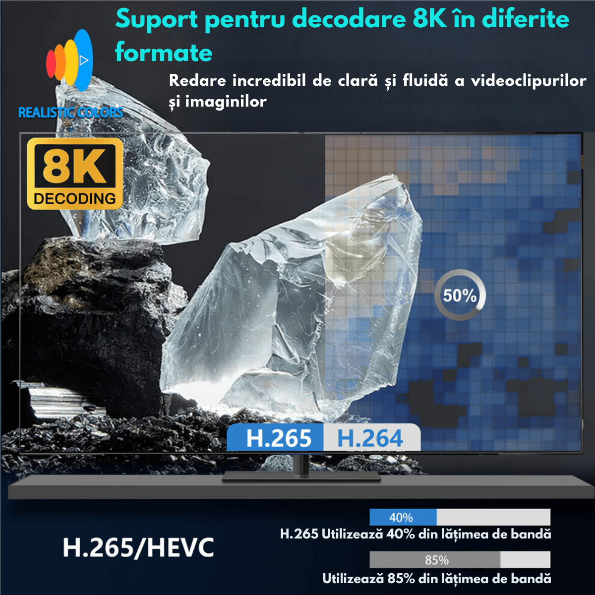 Videoproiector portabil Full HD, Android 9.0 Wi-Fi & Bluetooth, 12 000 Lumeni, Rezolutie 1920x1080 HD, Suport 4K/8K - imagine 10