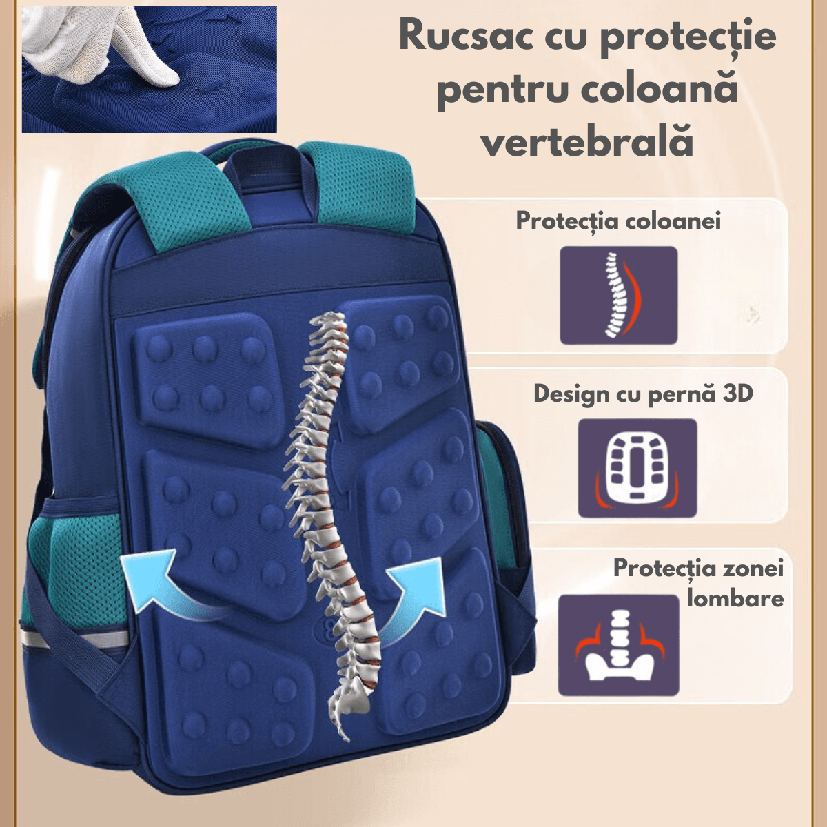 Ghiozdan Scoala, Ergonomic pentru copii - Ultra usor, Compartimente multiple, Rucsac Capacitate Mare, Protectie Spate