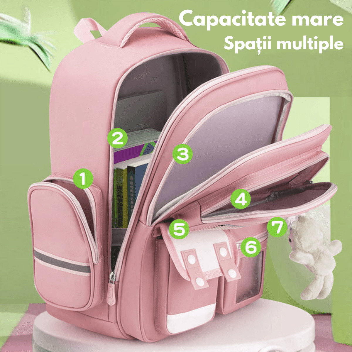 Ghiozdan Scoala, Ergonomic pentru copii - Ultra usor, Compartimente multiple, Rucsac Capacitate Mare, Protectie Spate - 3 | YEO