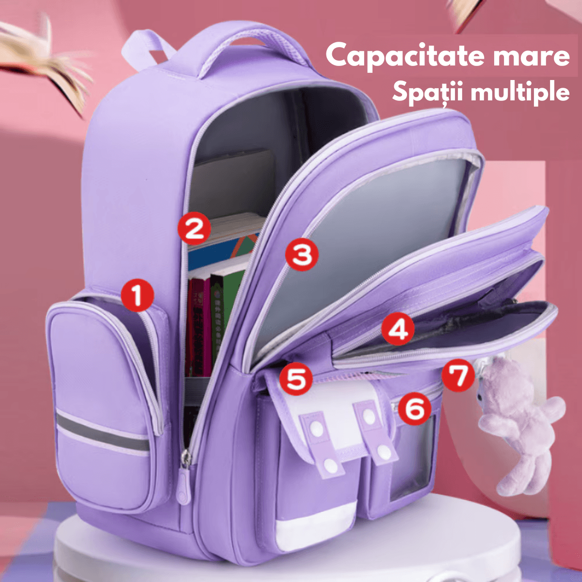 Ghiozdan Scoala, Ergonomic pentru copii - Ultra usor, Compartimente multiple, Rucsac Capacitate Mare, Protectie Spate