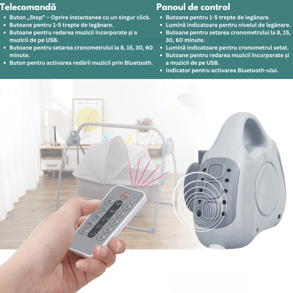 Patut Electric pentru Bebelusi cu Functie de Leganare Automata, 5 Viteze Ajustabile, Temporizator Inteligent 8-60 Min - 3 | YEO