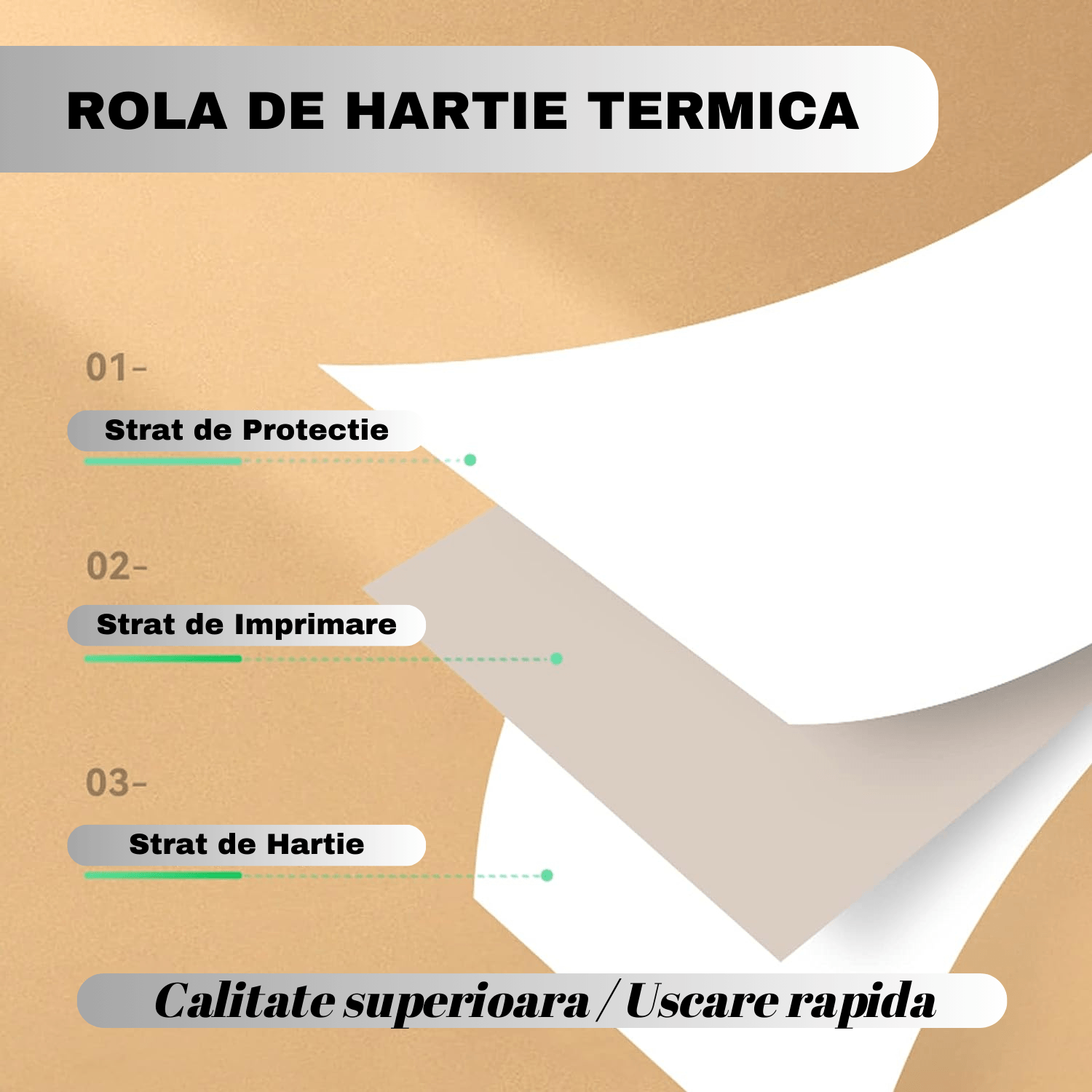 Rola de Hartie Termica A4 Phomemo, 2 Role, Hartie Speciala, Compatibila si cu Alte Imprimante Termice