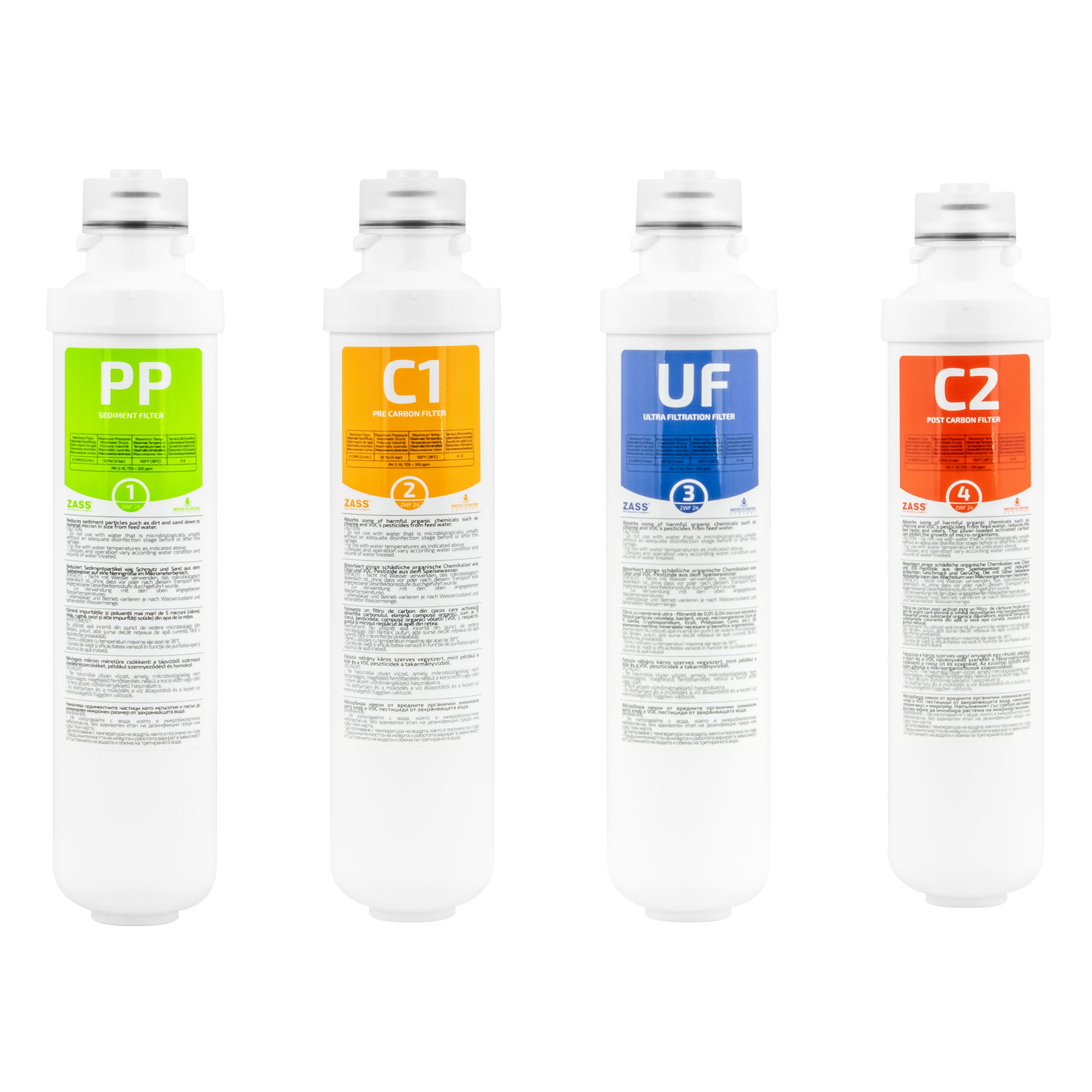Set filtre dozator Zass ZWF 24-5 (4 filtre) schimb complet, pentru modelul de dozator ZWD 24 WF