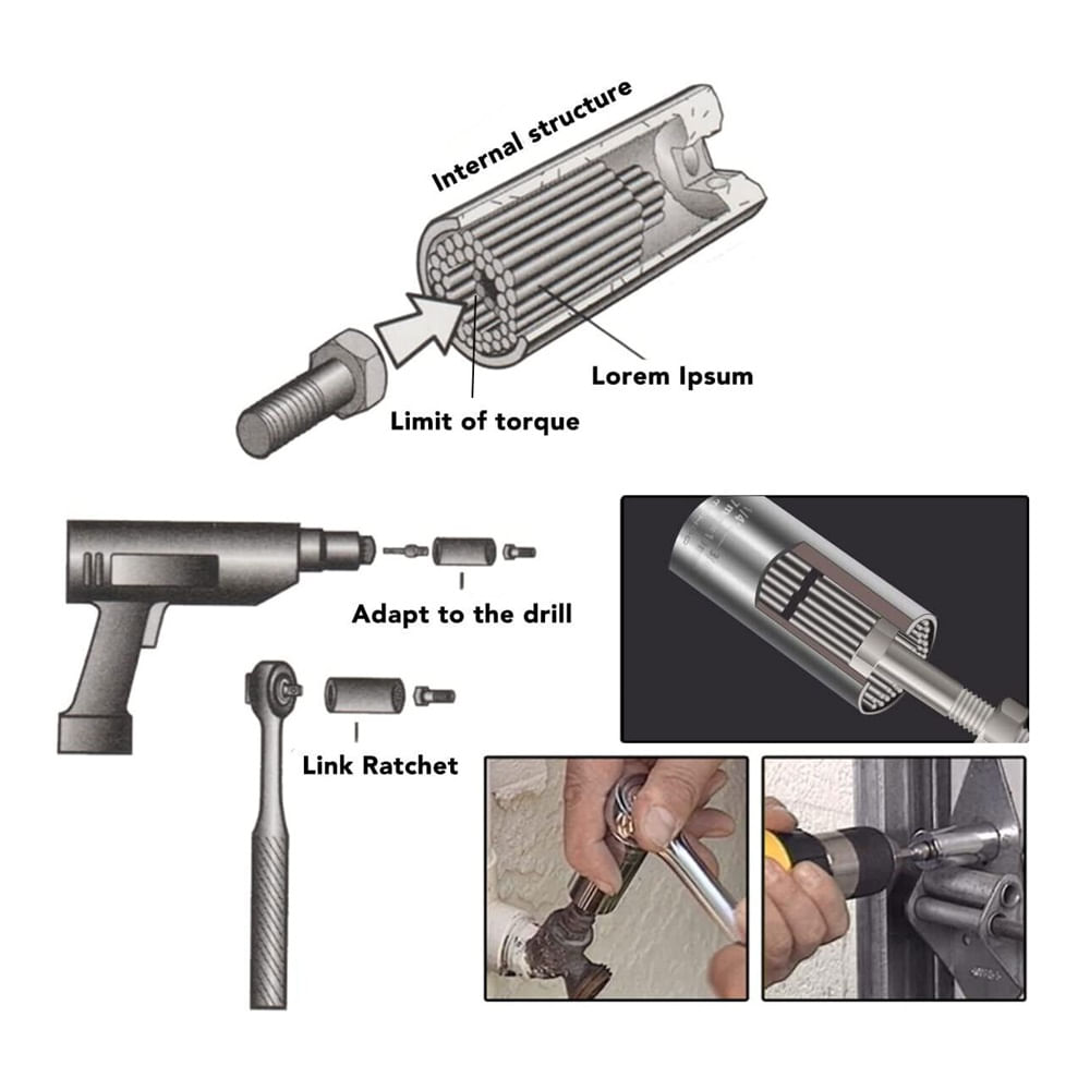 Cheie tubulara universala, 7-19 mm, adaptor 3/4" -> 1/4", Mighty Toolware MT13105 — imaginea 7