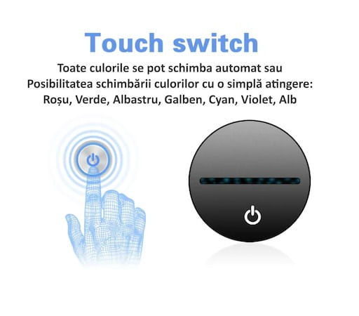 Lampa de veghe LED, Cristiano Ronaldo, 7 Culori, Lumina Ambientala, Alimentare USB sau 3 baterii AA - 3 | YEO