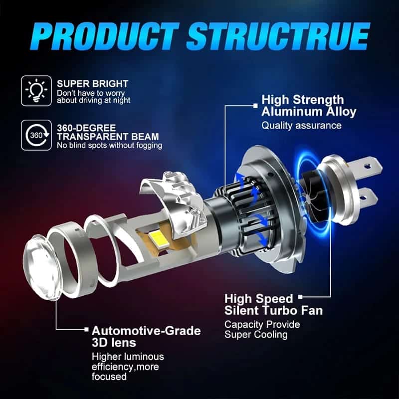 Set 2 Becuri H7 LED cu Lupa, SUPER CSP, Putere 150W si 27.000 Lumeni, CANBUS Cu cipuri CSP 7035, 6000K Alb Rece - imagine 3