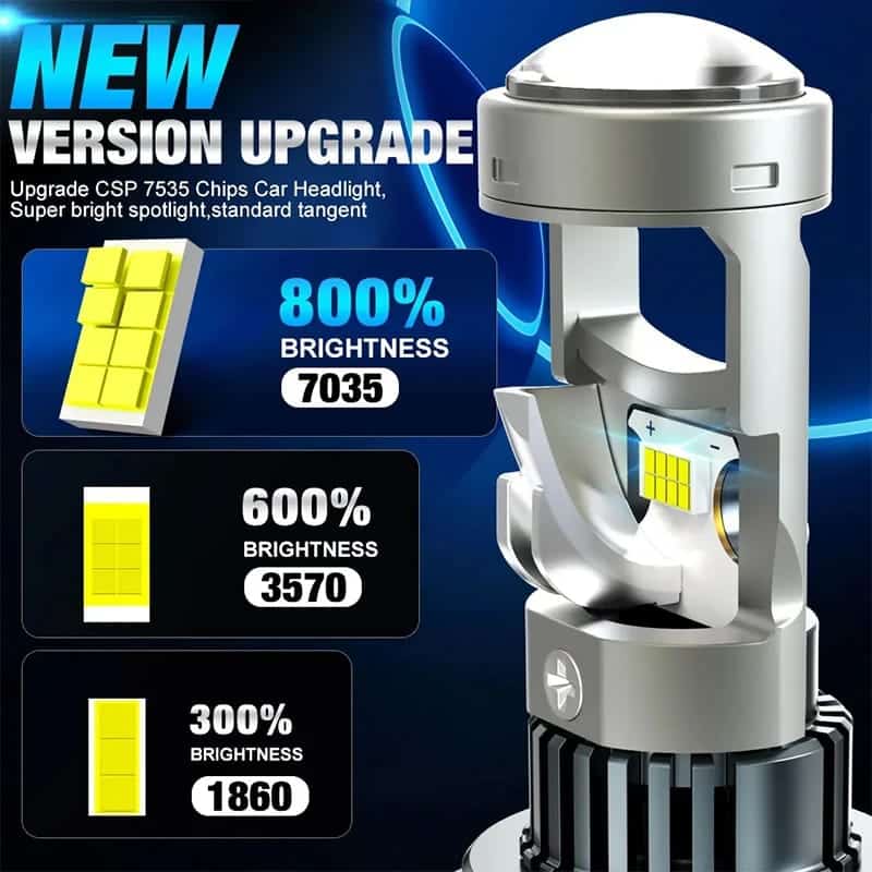 Set 2 Becuri H7 LED cu Lupa, SUPER CSP, Putere 150W si 27.000 Lumeni, CANBUS Cu cipuri CSP 7035, 6000K Alb Rece - imagine 4