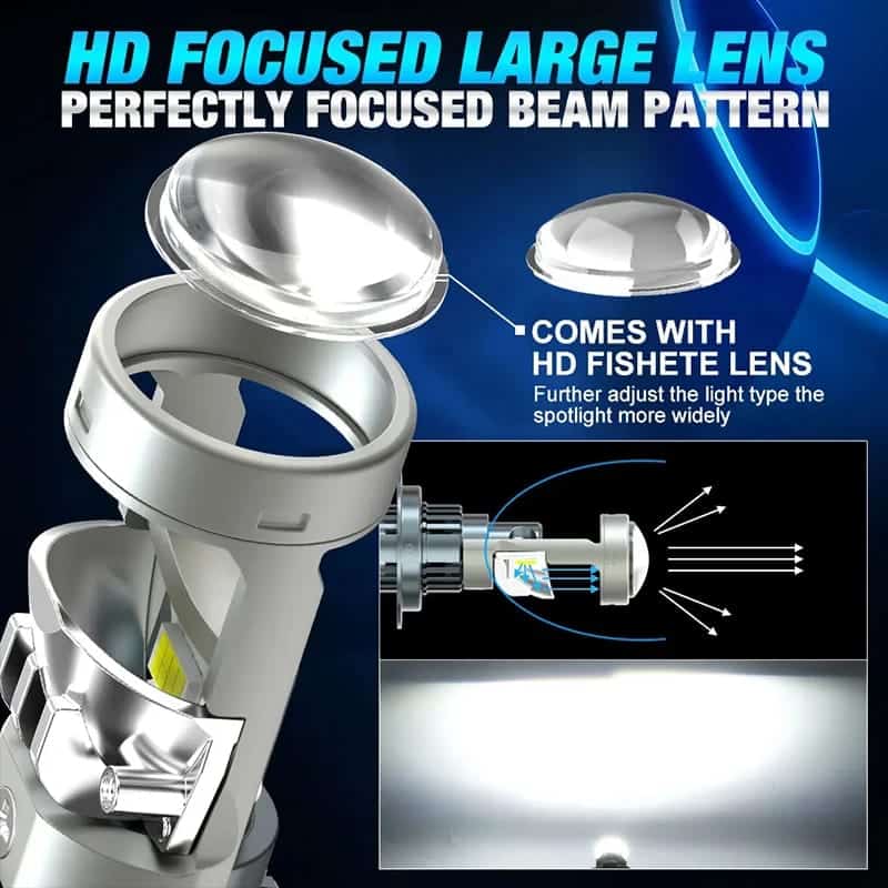 Set 2 Becuri H7 LED cu Lupa, SUPER CSP, Putere 150W si 27.000 Lumeni, CANBUS Cu cipuri CSP 7035, 6000K Alb Rece - imagine 5