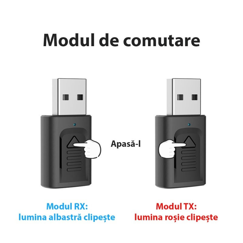 Transmitator receptor audio 4 in 1 Techstar® M135, Bluetooth 5.0, Port USB, AUX 3.5 mm, Compatibil Home TV sau Auto - 3 | YEO
