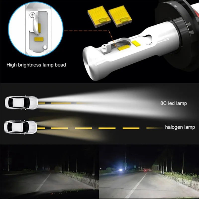 Set 2 LED-Uri Auto Techstar® 8C D4, 80w, 8000 Lumeni, 6500K, AUTO, 12-24 Volti, COB, Radiator Aluminiu Si Cupru