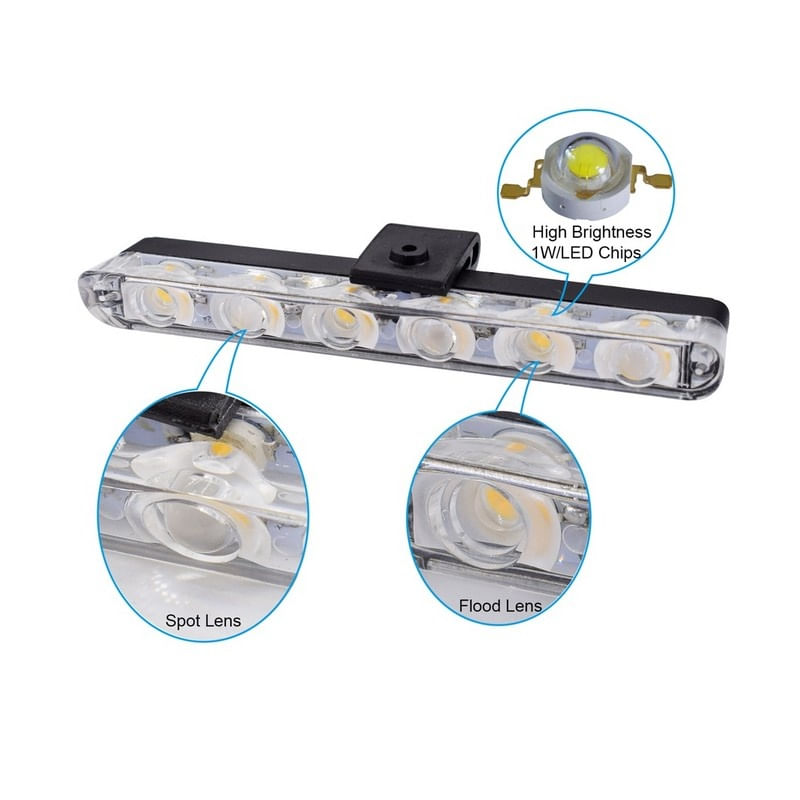 Set 4x6 Lumini LED Tip Stroboscop De Avertizare Flash Rosu si Albastru Alimentare 12V - 3 | YEO