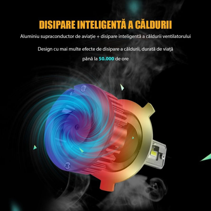 Set 2 LED-Uri Auto Techstar® V8, 9006, 120W, 12-24V, 15000 Lumeni, 6000K, Unghi Fascicul 360°, CSP 3570, Canbus