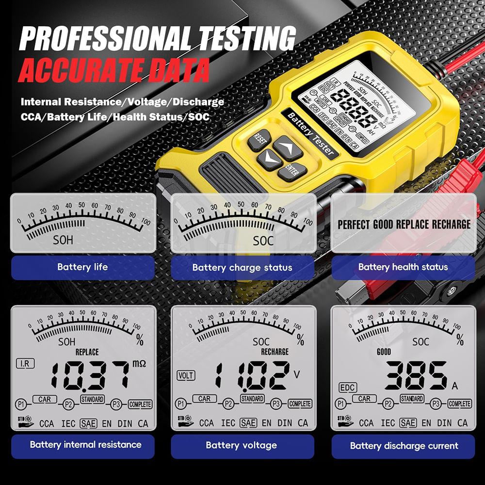 Tester Inteligent de Baterii Foxsur FBT-300, 12V/24V, pentru Auto si Motociclete, cu Ecran LCD 2.7