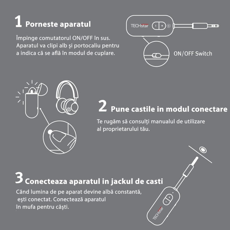 Adaptor Wireless 2 in 1 Receptor si Transmitator Audio TX/RX Techstar® M28 Alb, cu Bluetooth BT 5.3 si Conector Port - 1 | YEO