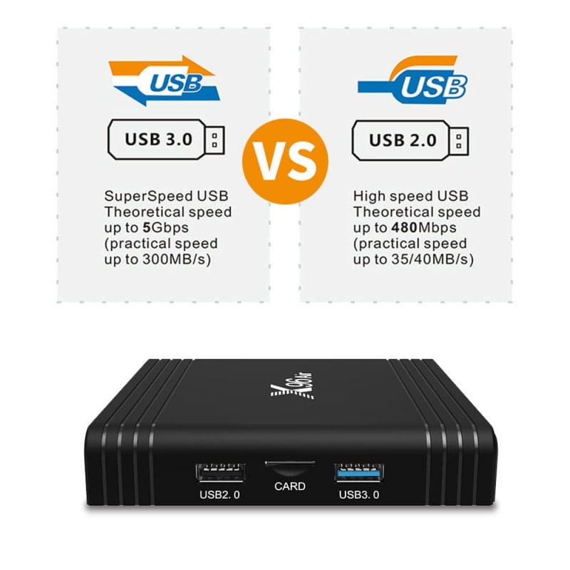 Mini PC, TV Box X96 Air, 8K, Android 9.0, 4GB RAM, 64GB ROM, S905X3 Quad Core, Mali-G31, USB 3.0, HDR 10+, WiFi 5G - 2 | YEO