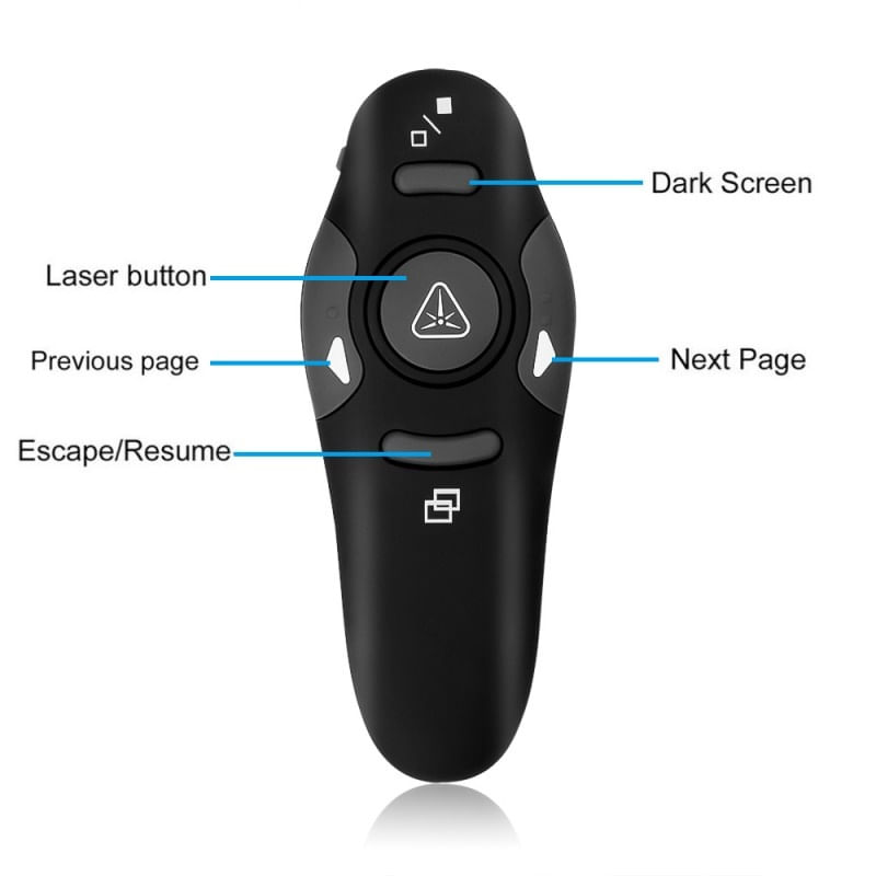 Telecomanda Wireless Techstar pentru Prezentare, cu pointer Laser, Butoane SlideShow, USB