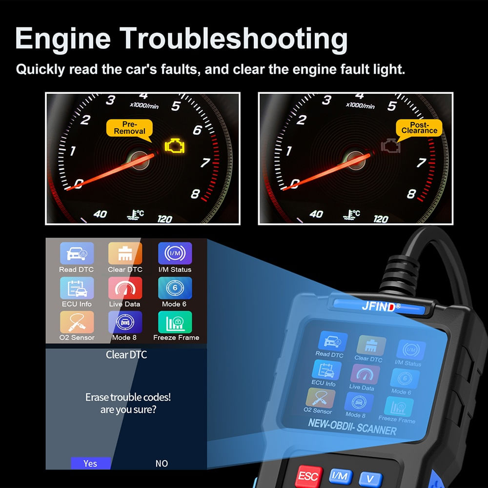 Scanner OBD2 Universal JFIND JF700, Cititor de Coduri de Eroare ale Motorului, Instrument de Diagnosticare CAN pentru - 1 | YEO