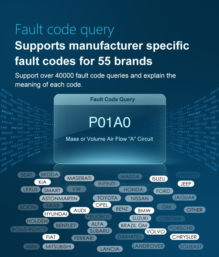 Tester Diagnoza Multimarca Techstar V521, Scanner OBD2 EOBD CAN, Citeste peste 4000 coduri eroare, ARM 32-bit Cortex-M