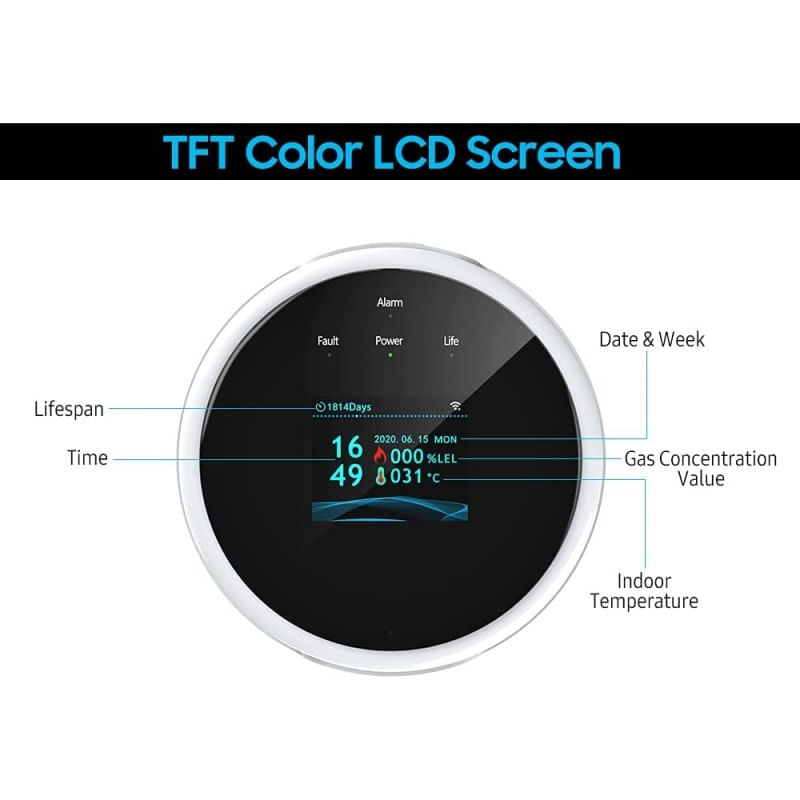 Detector de scurgeri de gaz si alarma de incendiu Techstar®, Wi-Fi, 200mA, Afisaj LCD, Control APP Smart Life - 4 | YEO