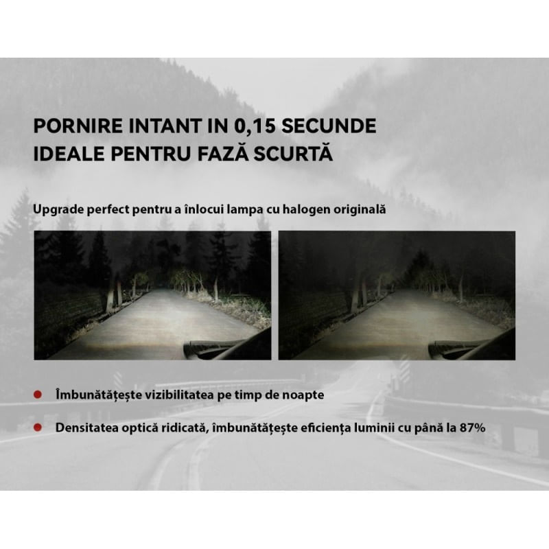 Set 2 LED-Uri Auto Techstar® V8, 9005, 120W, 12-24V, 15000 Lumeni, 6000K, Unghi Fascicul 360°, CSP 3570, Canbus - 4 | YEO