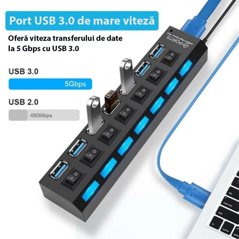Hub USB Cu 7 Porturi Techstar® HUBA55, 1 X USB 3.0, 6 X USB 2.0, Indicator LED Putere, Comutator Independent, PC - 3 | YEO