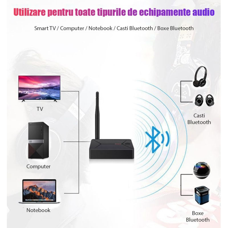 Convertor Audio Digital la Analog Techstar® OT14, Compatibil Bluetooth 5.0, DC 5V, AUX 3.5 mm, Cablu audio optic, RCA - 1 | YEO