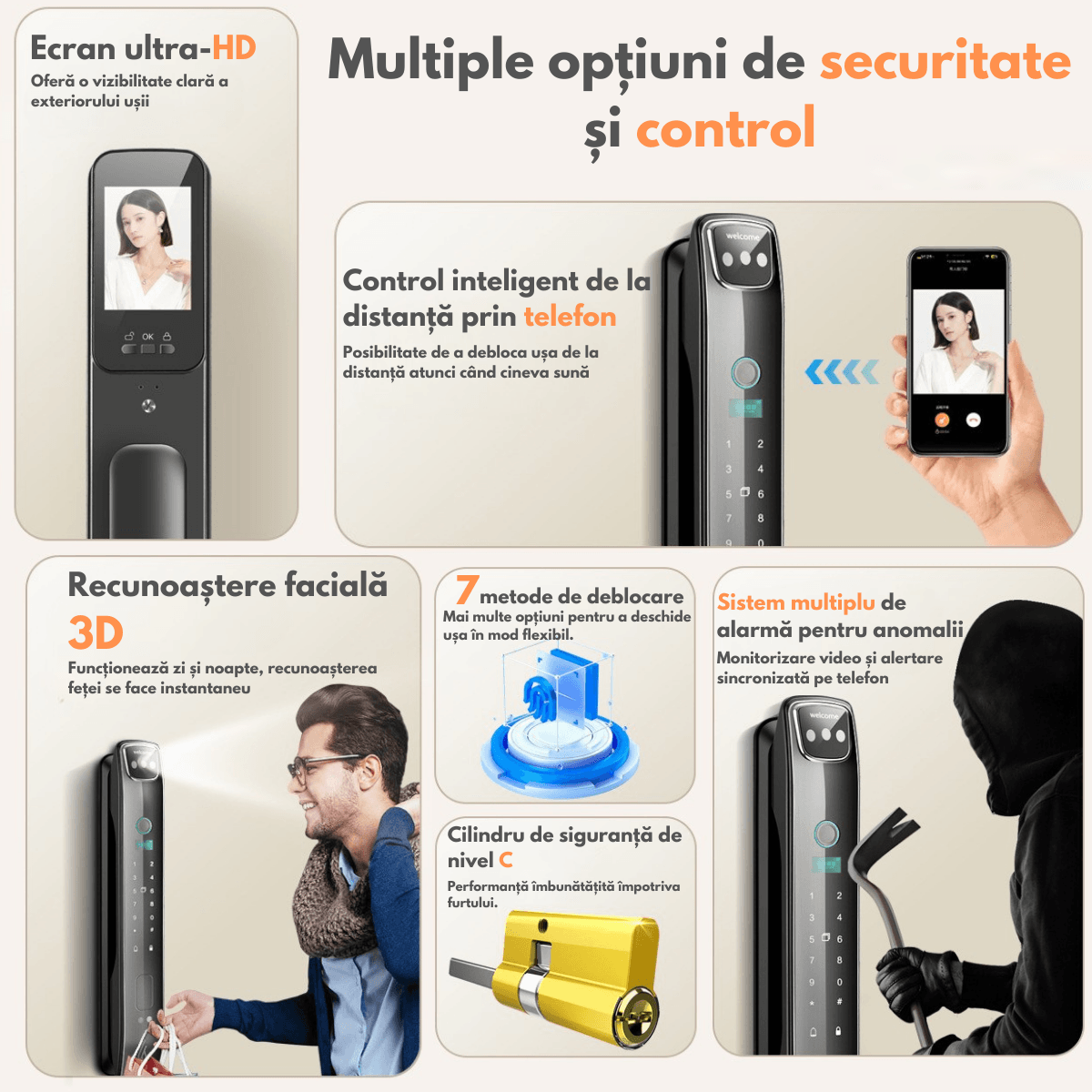 Yala inteligenta Smart cu recunoastere Faciala, Incuietoare cu Camera Video, Amprenta, Card, Parola, Cheie, Aplicatie - imagine 4